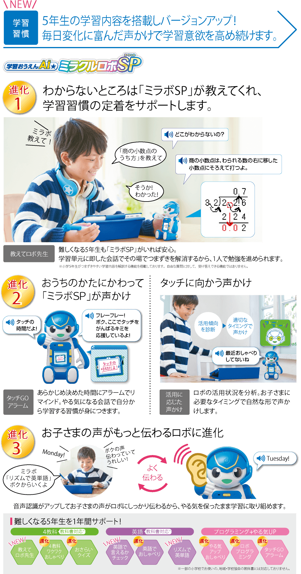 4年生 2020年度チャレンジタッチ紹介画像3
